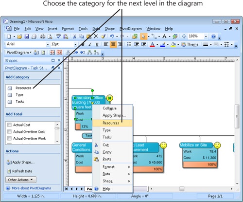 You can specify the category to use for the next level in the diagram with each level by using a different category.