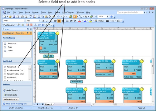 To display a field total in the diagram nodes, select the check box for the field in the Add Total section of the PivotDiagram task pane.