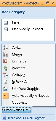 The Other Actions menu in the PivotDiagram task pane includes commands for fine-tuning the nodes in a PivotDiagram.