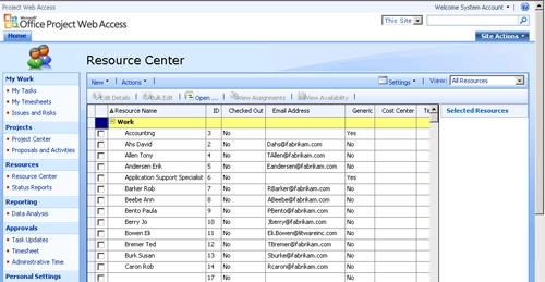 The resource manager can use tools to set up or view information about enterprise resources.