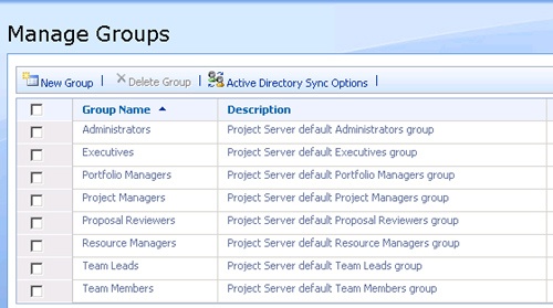 Use the Manage Groups page to review, modify, add, or delete groups (roles) in your project server.