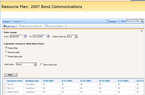 Create a resource plan to do preliminary resource planning for your proposal.