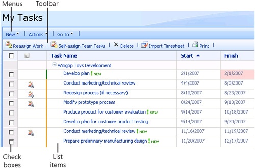 You use tables throughout Project Web Access to view and edit project-related information.