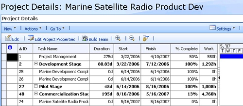 View the entire project schedule in Project Web Access.