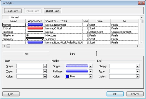 You can customize the appearance of the Gantt bar as well as markers at its start and end.