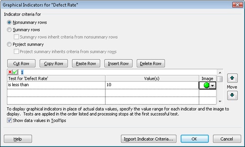 Set up criteria for displaying an icon that alerts you to specific conditions in the project.