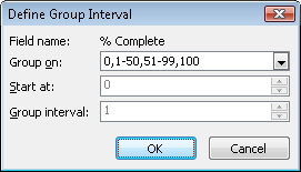 Set the starting value and size for group intervals.