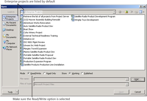 The Open dialog box shows the projects stored on the project server that you are authorized to check out or view.