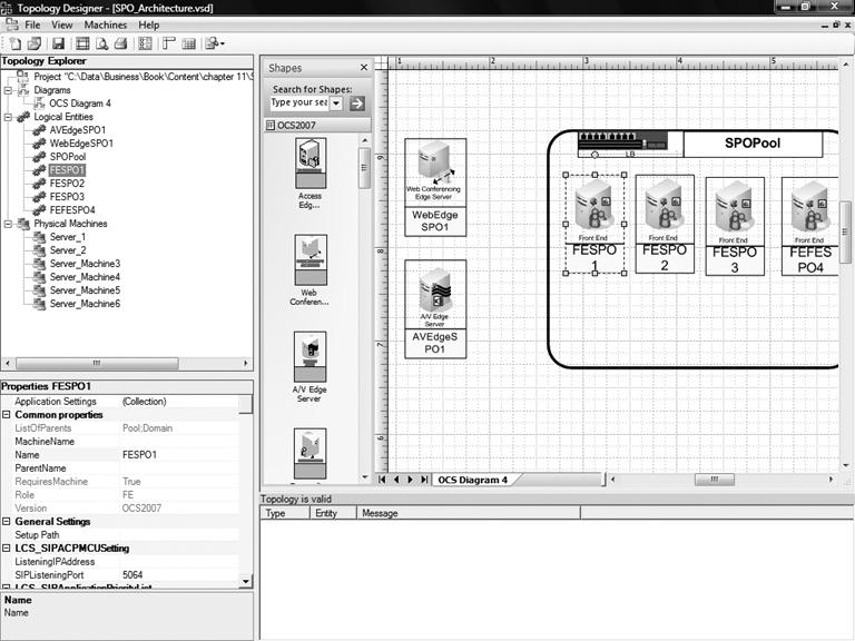 Final Contoso Architecture