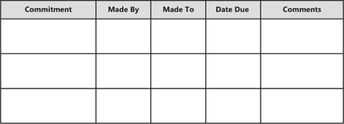 Template for a commitment record.