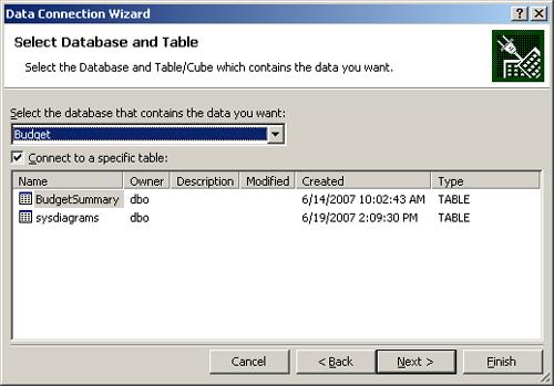 Data Connection Wizard—Select Database and Table