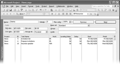 The Resource Form view shows the tasks to which a single resource is assigned.