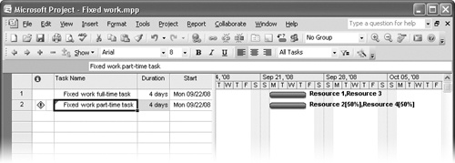 The duration of a fixed work task changes when you add resources to it.