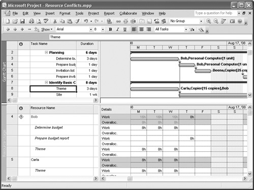 Display the Gantt Chart view in the upper pane and the Resource Usage view in the lower pane.