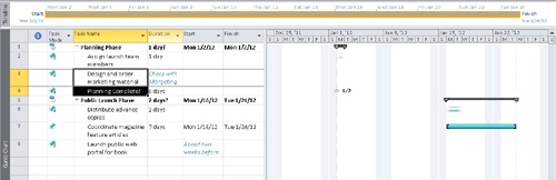 Project Management Focus: Top-Down and Bottom-Up Planning