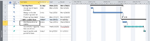 Switching Task Scheduling from Manual to Automatic