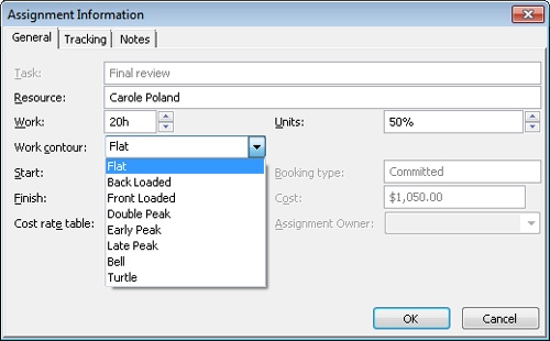 Applying Contours to Assignments