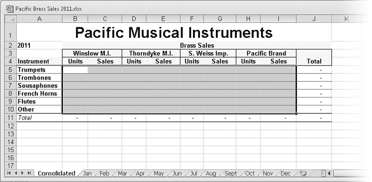 All the worksheets in this workbook are identical, which is necessary when you are consolidating by position.