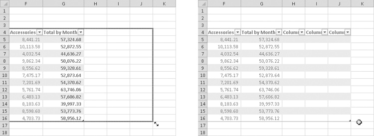 Drag the lower-right corner of a table to make it bigger.