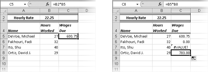 The formula in cell C5 contains relative references. We copied the relative formula in cell C5 to cells C6:C8, producing incorrect results.