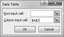 Use the Data Table dialog box to specify the input cell.