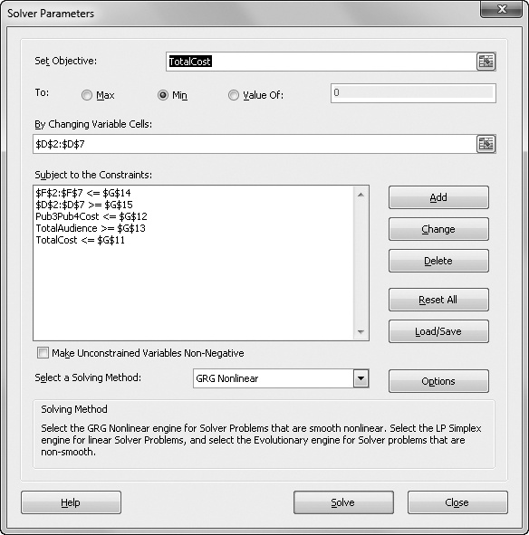 The Solver lists the constraints and uses defined cell and range names whenever possible.