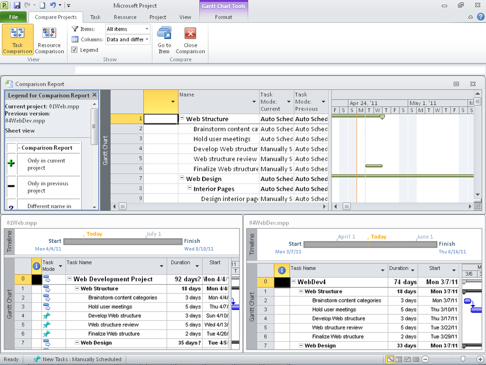 The Compare Projects report shows differences between two project files.