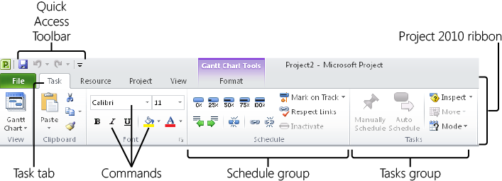 Use the ribbon to find and use Project 2010 commands and tools.