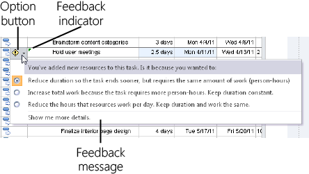 An indicator shows as a green triangle in a cell that contains a potential issue that Project wants to confirm. When you move your mouse pointer over the green triangle, the option button appears. Click the button to display the options in a drop-down menu.