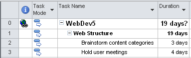 When you hyperlink a document to a task, the Hyperlink indicator appears in the corresponding row of the Gantt Chart.