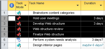 Copy multiple tasks along with all their associated information.