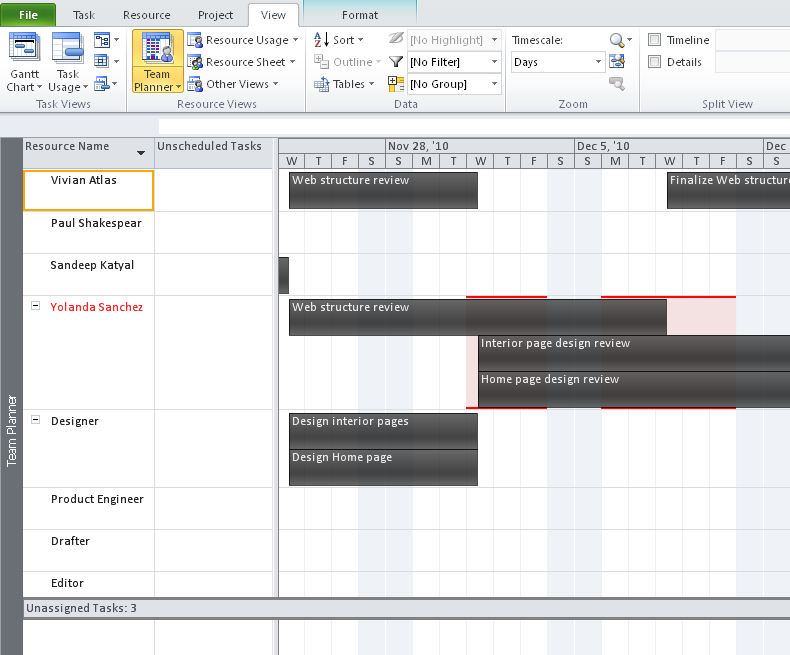 Use the Team Planner to review assignments and to assign and reassign tasks.