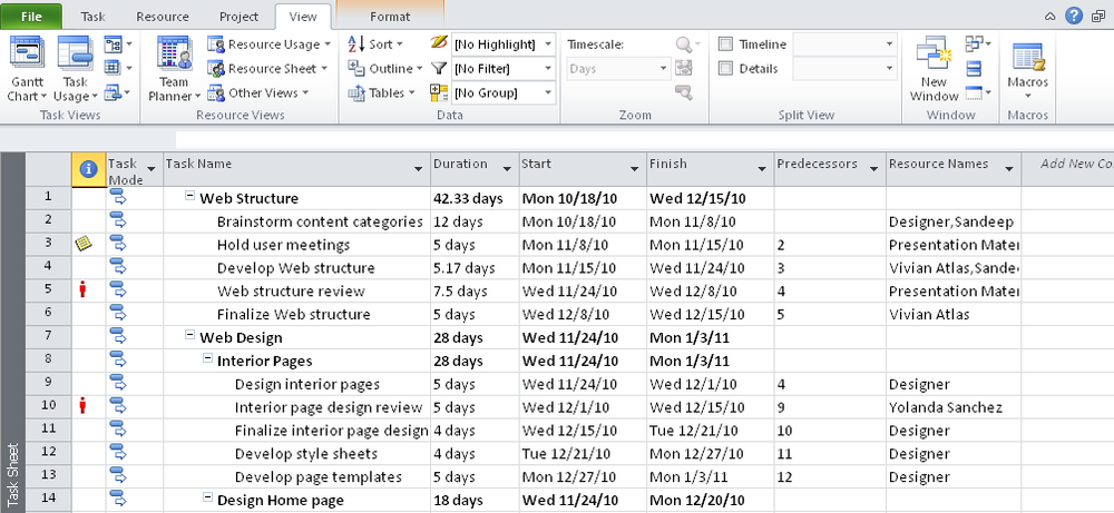 Use the Task Sheet to enter tasks and durations and to review calculated start and finish dates.