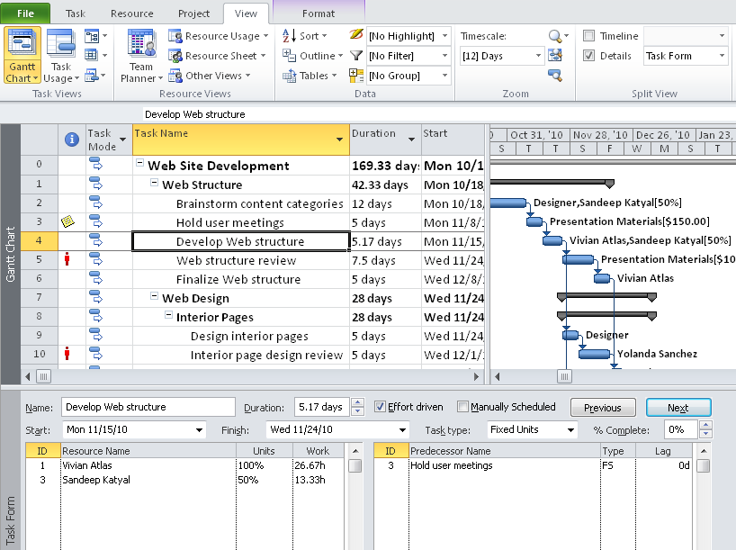 When you click a task in the Gantt Chart portion of the Task Entry view (at the top), the task, assignment, and predecessor information for that selected task appear in the Task Form portion of the view (at the bottom).