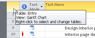 Resource Tables and Their Default Fields