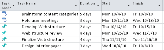 The More Filters dialog box lists all built-in filters.