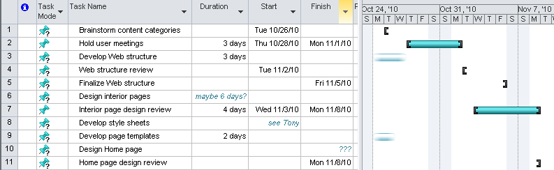 Enter as much or as little scheduling information as you like for a manually scheduled task.