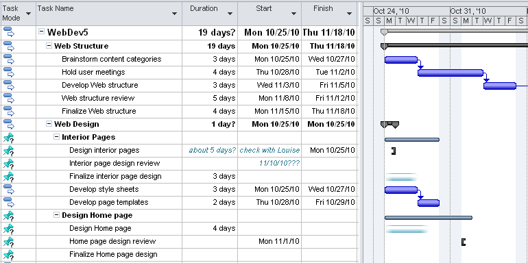 Set your tasks to be manually or automatically scheduled as suits your purpose.