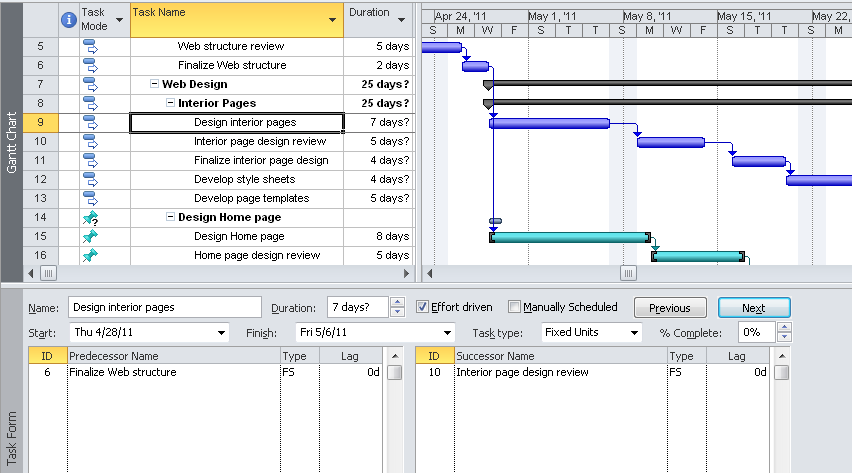 Reviewing Task Dependencies