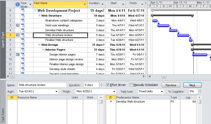 With the Task Entry view, you can review many details of an individual task selected in the Gantt Chart.