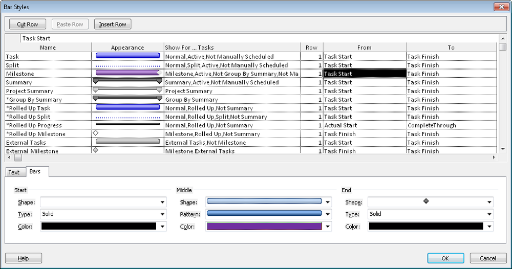 Change the look of milestones in the chart area of the Gantt Chart by using the Bar Styles dialog box.