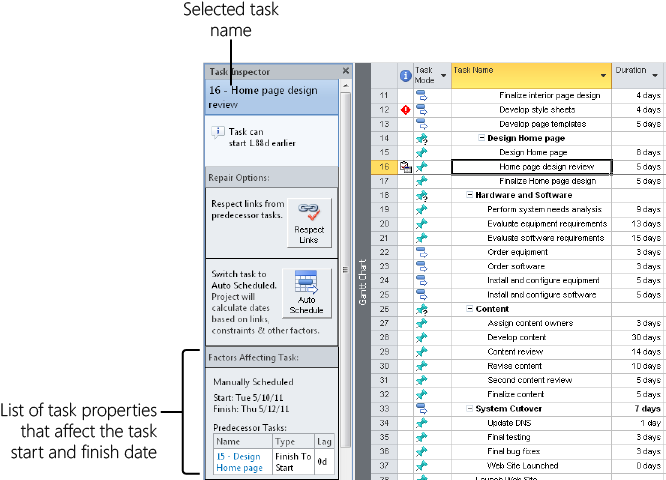 Show the Task Inspector to see a list of the factors responsible for setting a task’s start and finish dates.