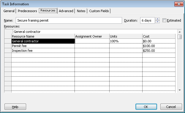 The Resources tab of the Task Information dialog box shows the cost amount for an assigned cost resource.