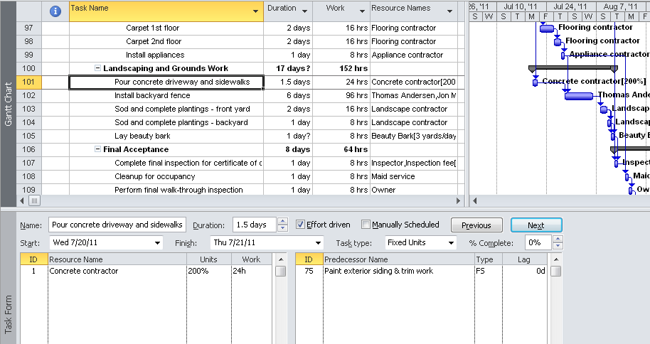 Detailed task and assignment information is shown in the Task Form in the lower pane for the task selected in the Gantt Chart in the upper pane.