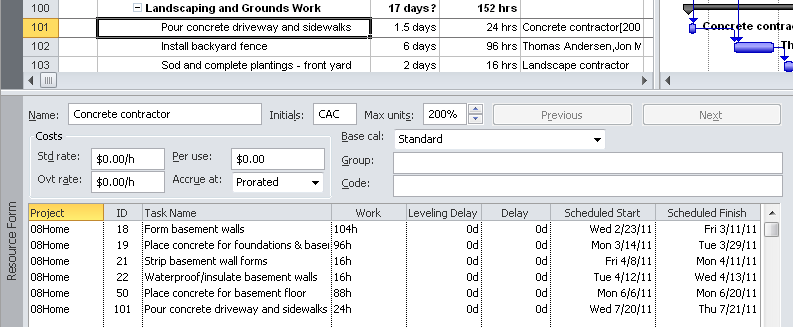 Use the Resource Form to review detailed information about assigned resources.