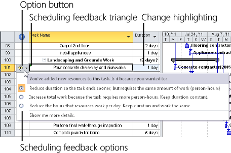 See Feedback on Schedule Changes