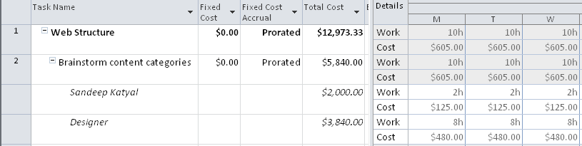 Review assignment costs over time by adding the Cost field to the Task Usage or Resource Usage timesheet area of the view.