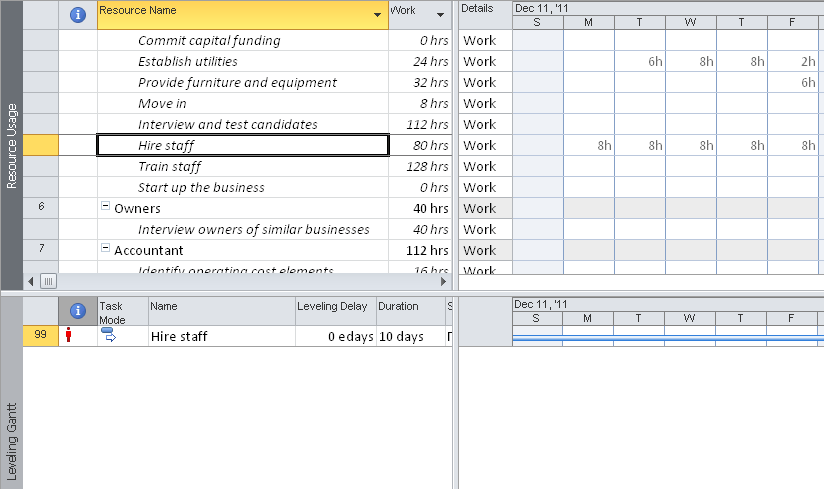 With the Resource Allocation view, you can see task information in the lower pane for any assignment you click in the Resource Usage view in the upper pane.