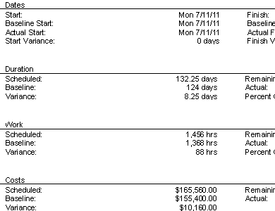 The Project Summary report shows overall project information and allows for comparisons with the baseline.