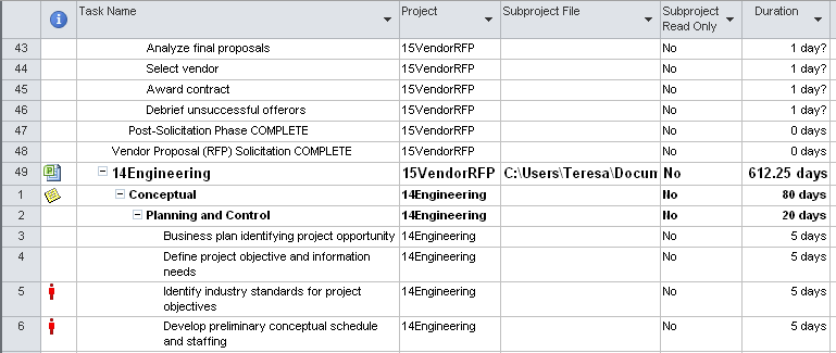 Work with Subproject-Related Fields